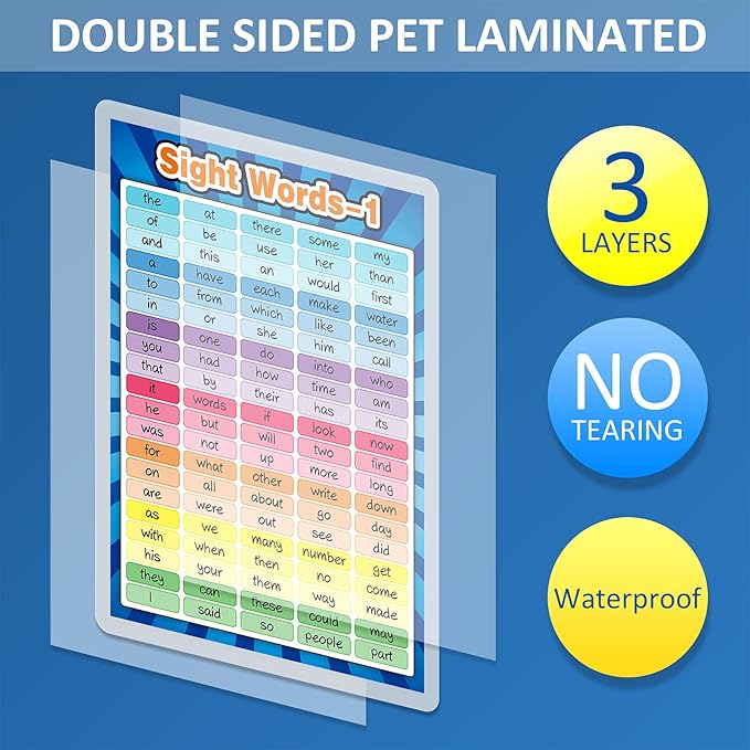 5 Pieces Laminated Educational Posters Sight Words and Word Families Posters Learning Charts, Decorations, Decor, 17 x 12 Inch