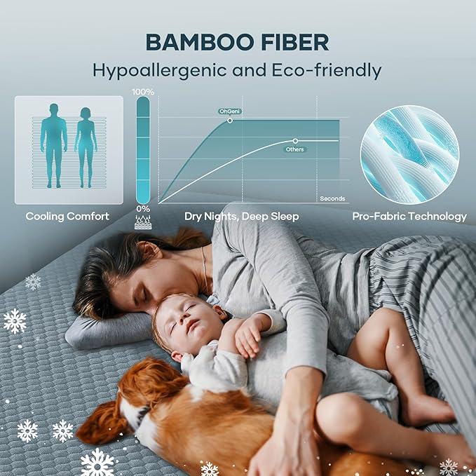 OhGeni 100% Waterproof Mattress Protector,Queen Size Mattress Soft Pad, Bedwetting Resistant,Cooling Breathable Fitted Sheets,Washable Bed Cover,Non-Slip Deep Pocket,Noiseless for Bedroom,Lake Blue