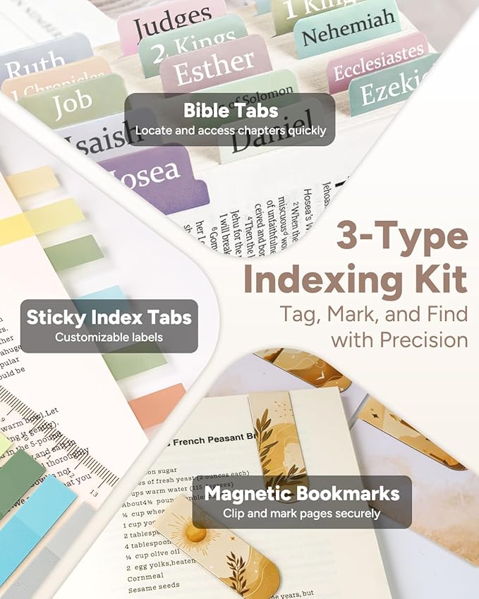 WEMATE 76 PCS Bible Study Supplies with Case, 15 No Bleed Highlighters and Pens, Washi Tape, Transparent Sticky Notes, Prayer Cards, Annotation Journaling Kit Christian Gift for Women