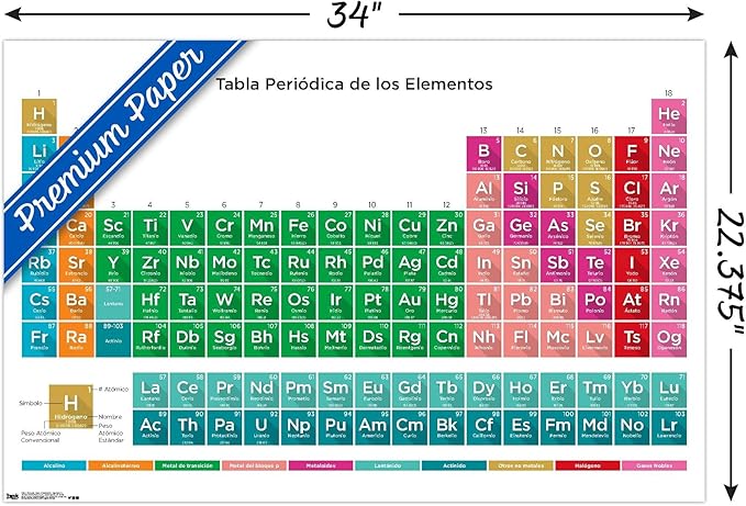 Trends International Periodic Table Of Elements - Spanish Wall Poster, 22.375" x 34", Premium Poster & Mount Bundle
