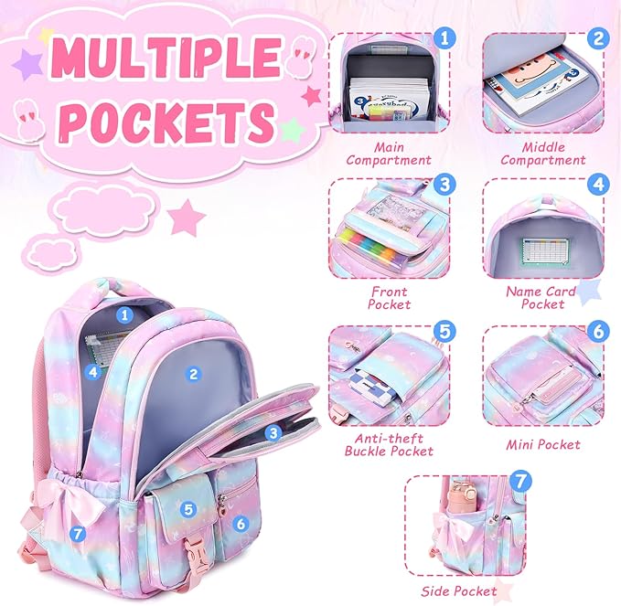 Kids Backpack for Girls - School Bags for Middle School Students - Book Bag for Elementary Primary - Kawaii Ita Backpack - Pink Planet