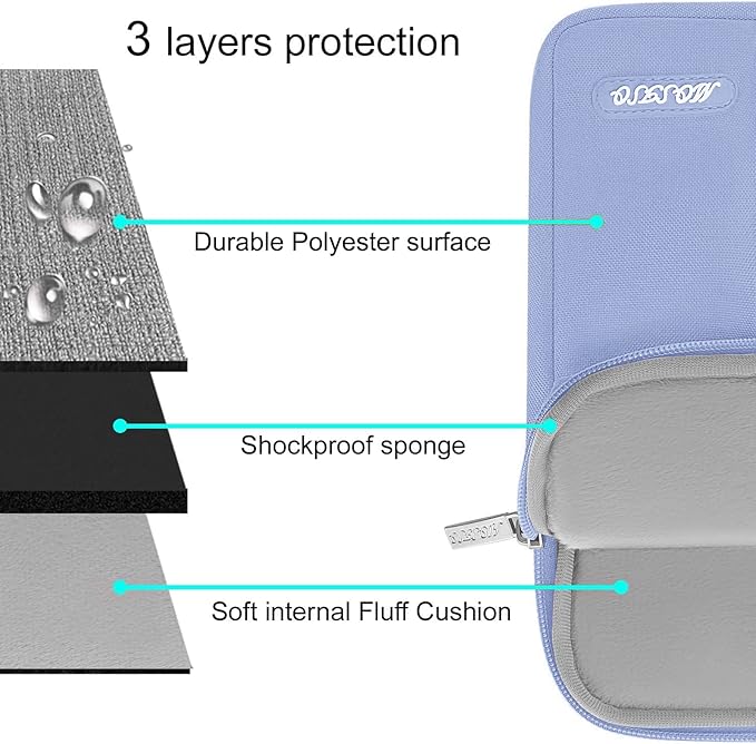MOSISO Laptop Case 13.3 inch, 13-13.3 inch Laptop Sleeve Compatible with MacBook Air/Pro 13/Pro 14 M5 M4 M3 M2 M1, HP Dell ASUS Lenovo,Polyester Vertical Computer Sleeve Bag with Pocket, Pastel Blue