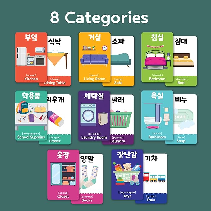 96 Korean Vocabulary Flashcards – Things Around The House, 192 Essential Hangul Words for Bilingual Beginners + Free MP3 Audio