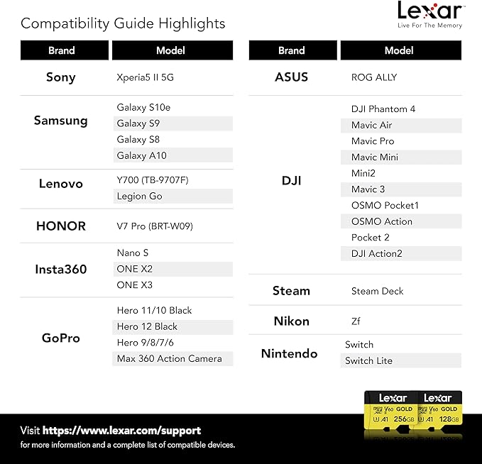 Lexar 128GB Professional Gold Micro SD Card, UHS-II, C10, U3, V60, A1, Full HD, 4K, Up to 280/100 MB/s microSDXC Memory Card, for Drones, Action Cameras, Portable Gaming Devices (LMSGOLD128G-BNNNG)