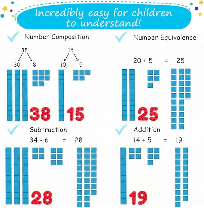 153 PCS Jumbo Magnetic Base Ten Blocks - Place Value Blocks - Math Manipulatives K-3 for Elementary Classroom, Number Blocks, Math Counters for Kids, Counting Cubes, Base 10 for 1st 2nd 3rd Grade