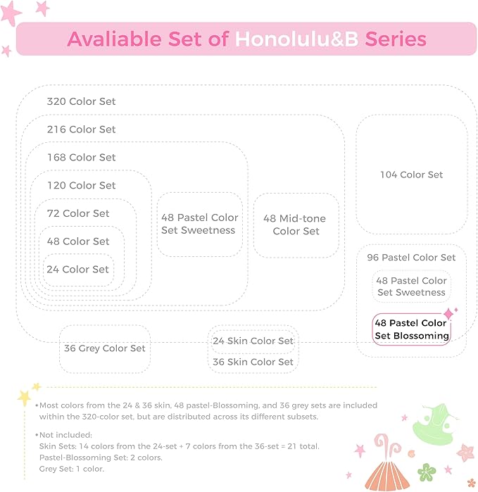 Ohuhu Pastel Alcohol Brush Markers- 48 Colors of Honolulu Blossoming- Alcohol Based Double Tipped Art Marker Set for Artist Adults Coloring Illustration- Brush & Chisel - Refillable - AP Certificated