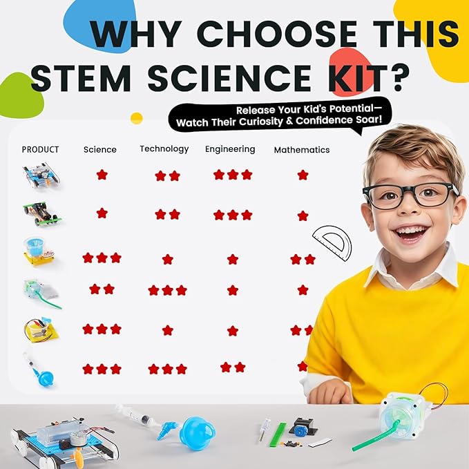 6-in-1 STEM Home Lab Science Kit for Kids Age 8-12, Boys & Girls 9 10 11 13 14 Year Old Educational Adventure Set: Tank & Car Building, Saltwater Generator | Perfect Birthday & Learning Gift for Kids