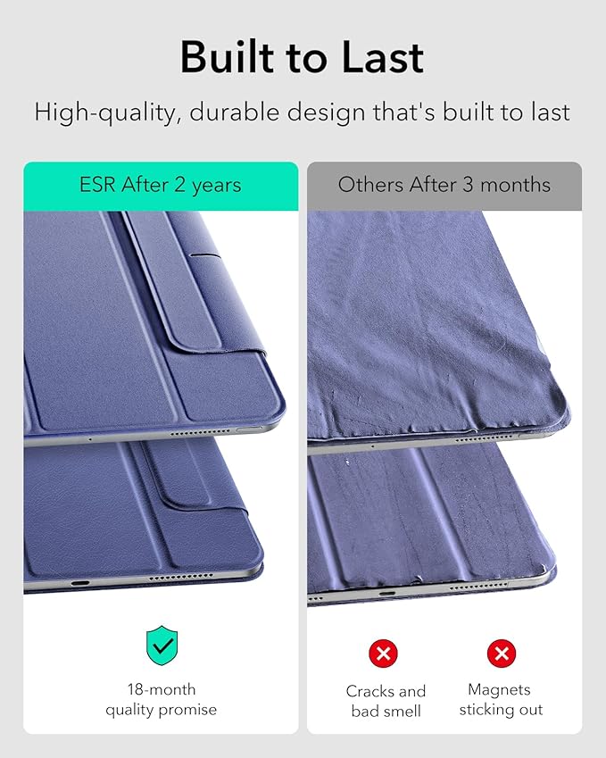 ESR for iPad Pro 13 Inch Case (M5/M4) 2025/2024, Powerful Magnetic Attachment, Slim Trifold Stand Case, Supports Pencil Pro & Pencil(USB-C), Auto Wake/Sleep, Rebound Series, Lavender