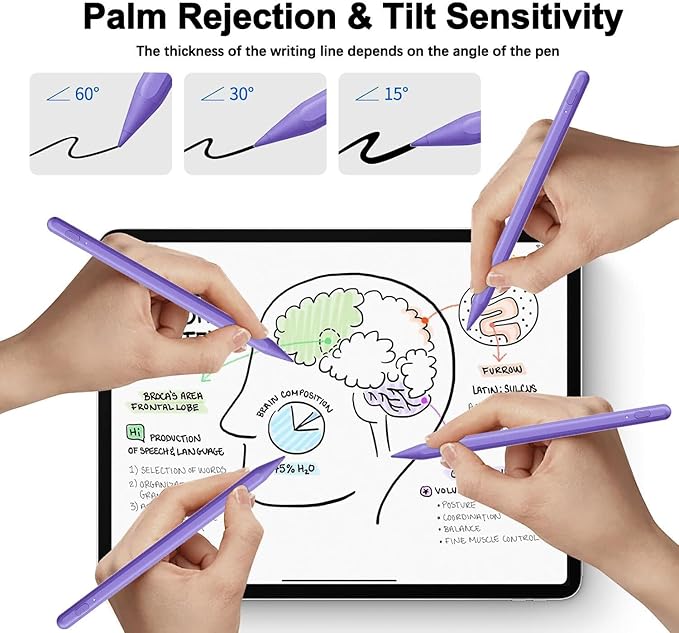 Pencil for iPad 11th/10th,2018-2025 Fast Charge Stylus Pen Palm Rejection Tilt Sensitivity Apple Pencil for iPad A16/11/10/9/8/7/6th,Pro 12.9"/11"/13" M5/M4,Air M3/M2/5/4,Mini A17/6th/5th-Purple