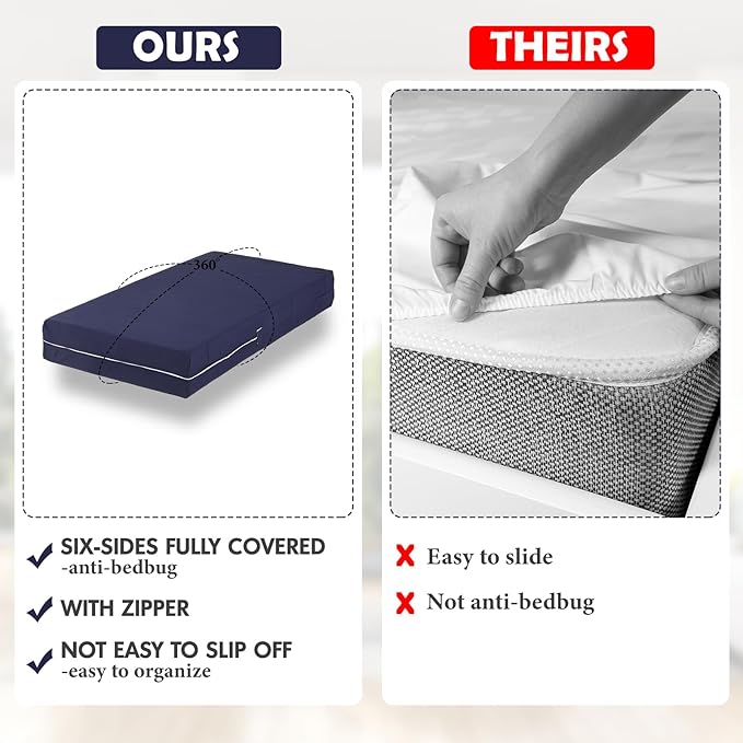 Zippered Mattress Fitted Protector Deep Mattress Encasement Soft Zipper Fitted Sheet Microfiber Bed Sheet Cover for Bed(Navy Blue,Twin,12-16in)
