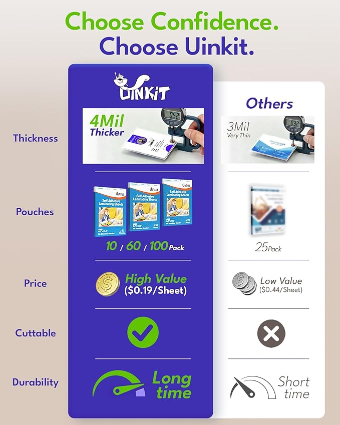 Uinkit 4mil Thick Self Laminating Sheets 8.5 x 11", 60Pack (More Value) Single-Sided Peel & Stick for Teachers, Office & Home Crafting - No Heat Machine Needed