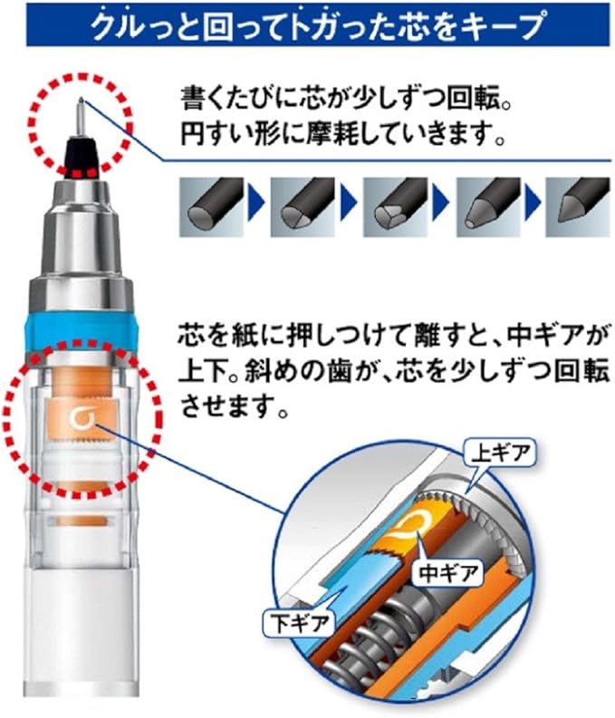 Uni Kurutoga Mechanical Pencil Standard, 0.5mm, Red (M54501P.15)