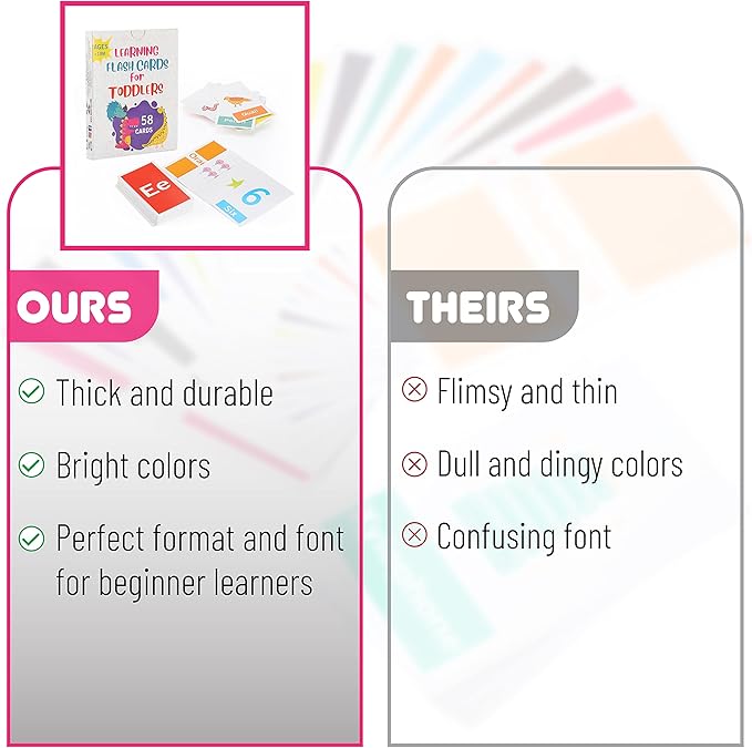 Mr. Pen Alphabet Flash Cards for Toddlers - Double-Sided, 58 Picture Cards, ABC & Number Flash Cards