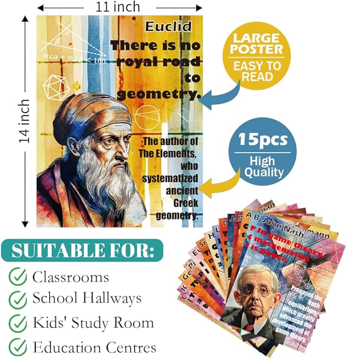 1step2dream Mathematician Posters Set | Math Classroom Decor, Middle School Math Posters, Engaging Science Classroom Decorations & Bulletin Board Kits - 11x14 Inch Motivational Wall Art for Math Enthusiasts