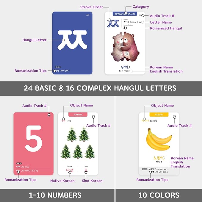Korean Hangul Flashcards for Beginners - 55-Card Set for Mastering The Korean Alphabet, Numbers & Colors with MP3 Audio
