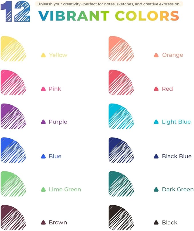ParKoo Erasable Gel Pens, 12 Colors Retractable Erasable Colored Pens Fine Point 0.7mm, Make Mistakes Disappear, Assorted Color Inks for Drawing Coloring Writing Planner