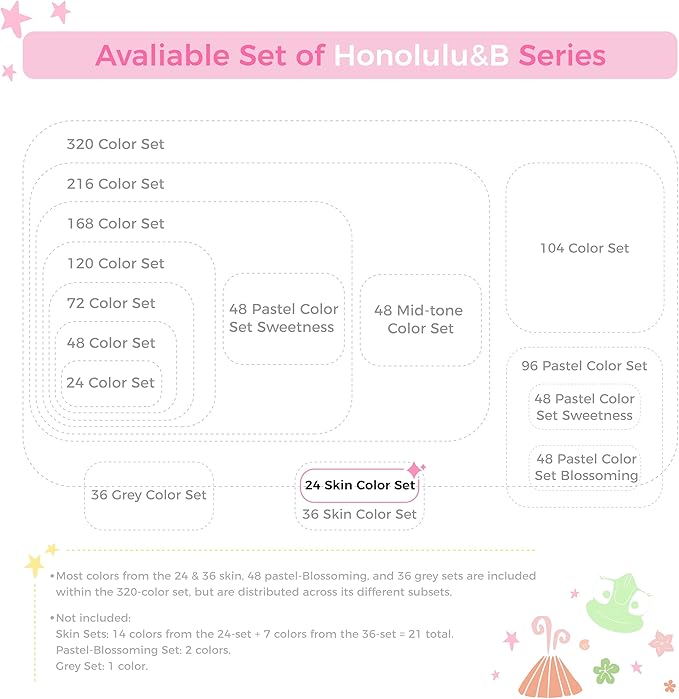 Ohuhu Skin Tone Alcohol Markers Brush Tip - 24 Portrait Skin Color Markers for Artist Adults Coloring Illustration - Fine and Brush Dual Tips - Honolulu B - Refillable - AP Certificated