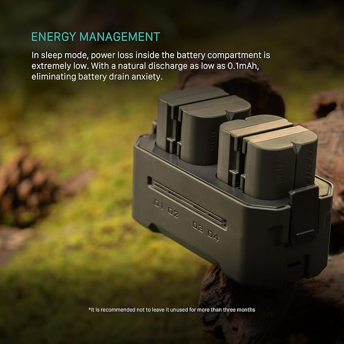 Tilta LP-E6 Portable Charging Station | Charge 4 Batteries w/USB-C PD 45W Fast Charge | Safe for EOS R5 Mark II, R6 Mark II, R7, R6, R5, R, 5D Mark IV, 6D, 7D Mark II, 90D, 80D, 70D, 60D | Green