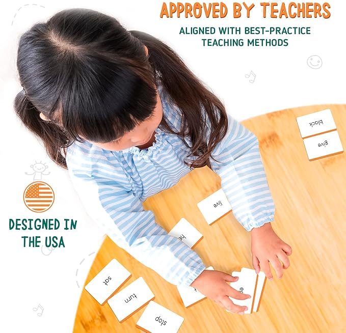 merka Sight Word Flash Cards - 150 Cards, Set B - Fry Sight Words & Vocabulary Flashcards for 1st Grade Reading
