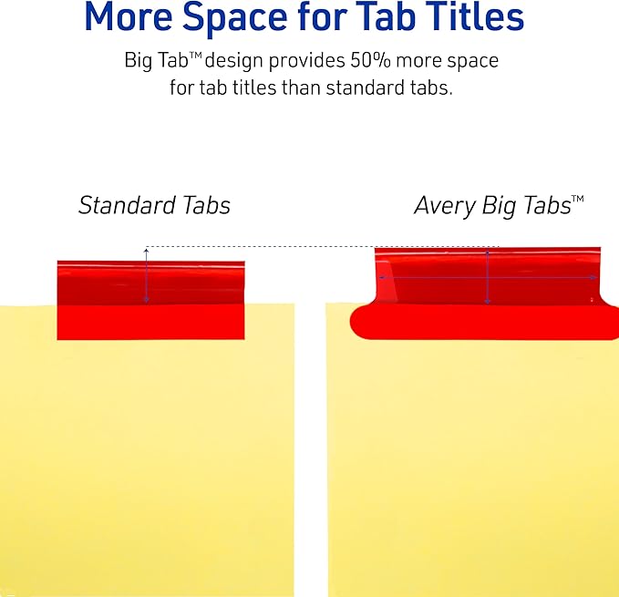 Avery Binder Dividers - 5-Tab Insertable Multicolor Big Tabs for Binders, 48 Sets of Dividers (11109)