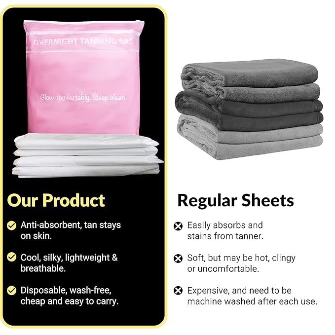 Self Tan Sleep Sack Set – Disposable Tanning Sheet Protector for Bed – Breathable, Hygienic Self Tan Sleeping Sack – Protects Sheets from Tanning Lotion Stains – Bed Protector 4-Pack