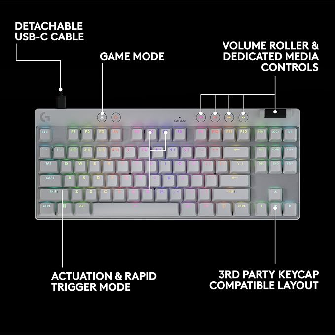 Logitech G PRO X TKL Rapid Tenkeyless Wired Gaming Keyboard with Magnetic Analog Switches, Rapid Trigger Mode, Adjustable Actuation, and Customizable RGB Lighting - White