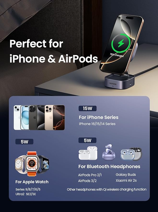 UGREEN MagFlow Qi2 Magnetic Foldable Charging Station, 2-in-1 Fast Wireless Charger Compatible with iPhone 17/17 Air/17 Pro/17 Pro Max 16 15 14 13 12, Airpods3 2 Pro (No AC Adapter), Dark Grey