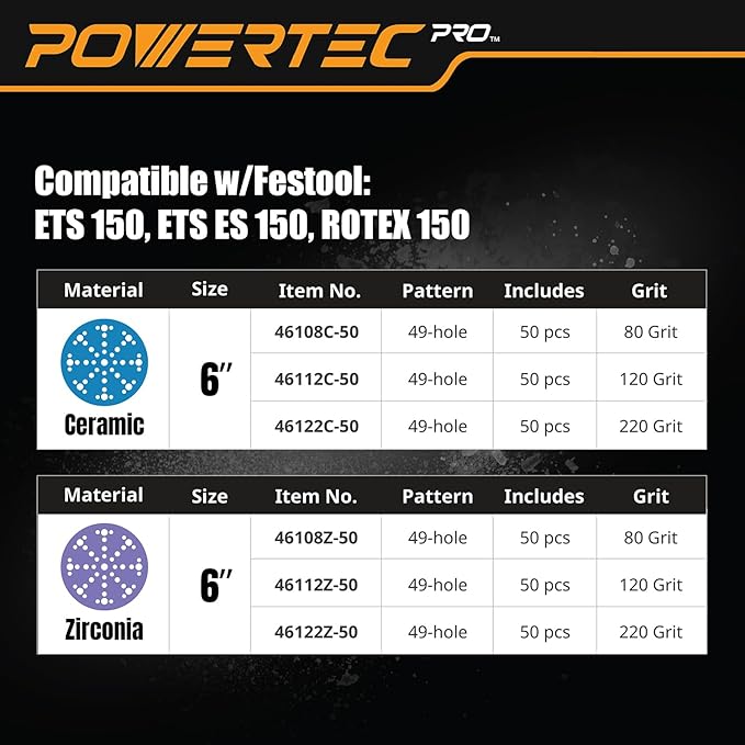POWERTEC PRO 46100Z-150 6 Inch 49 Holes Sanding Disc, 150PK, 50 Each of 80/120/220 Grit, Zirconia Hook and Loop Sandpaper for Festool Random Orbital Sanders - Automotive, Paint, Metal, Woodworking