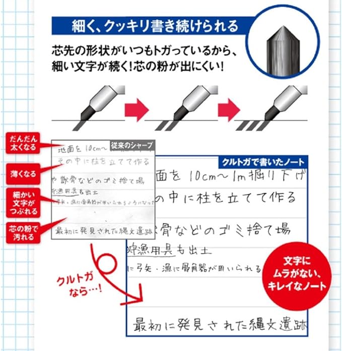 Uni Kurutoga Mechanical Pencil Standard, 0.5mm, Navy (M54501P.9) (Pack of 2)