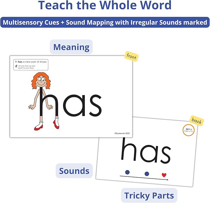 Sight Word & Phonics Flash Cards with Sound Mapping, Set 3 (High-Frequency Words 101–150), Picture-Embedded, Multisensory Learning, Pre-K–Grade 3, Homeschool & Classroom Use, Model EW-27