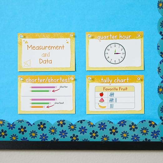Really Good Stuff Math Vocabulary Word Wall Primary