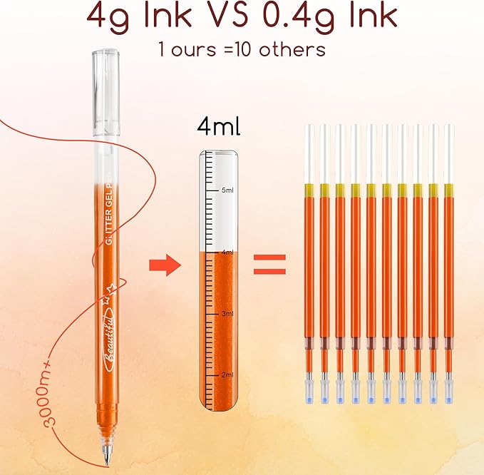 Glitter Gel Pens, 24 Pack Super Glitter Colors Paint Pens 1.0mm Fine Tip Large Capacity Colored Drawing Pens Sparkle Paint Pen for Kids Adults DIY Craft Making, Coloring, Doodling, Scrapbooking