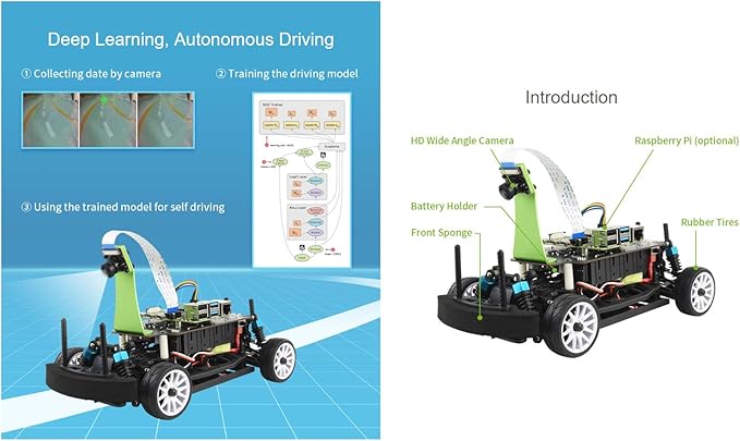 Waveshare PiRacer Pro AI Kit High Performance AI Robot Competitive Race car Deep Learning, Automatic Driving, Comes with Raspberry Pi Model B 4GB