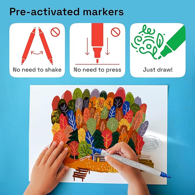 ARTISTRO 12 Acrylic Paint Markers - Paint Pens for Calligraphy, Brush + Fine Tips - For Fabric, Rock, Glass, Wood, DIY, Craft, Canvas - Art and Craft Supplies for Adults, Teens, Kids