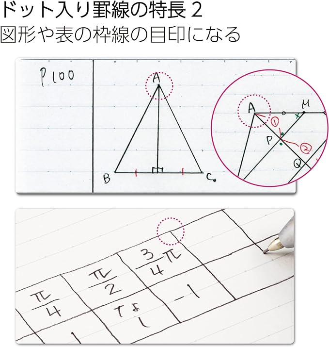KOKUYO Campus Notebook, A4 Size, Dot Ruled, A-Ruled, 30 Sheets, Pack of 3