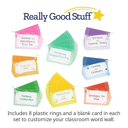Really Good Stuff Math Vocabulary Word Wall Primary