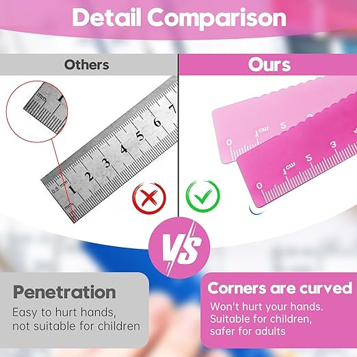 MSDADA Triangle Ruler, Protractor, Square and Ruler Set, 4 Pieces Aluminum Alloy, Metal Drafting Kit, Geometric Protractor for Student, School, Home, Office (Pink, 20cm/7.87inch)
