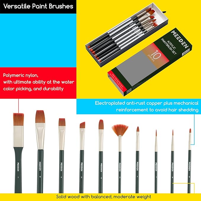 MEEDEN Acrylic Paint Set - 35 PCS Painting Kits for Adults with Tabletop Sketch Box Easel, Paint Brushes, Heavy Body Acrylic Paints, Canvas & Accessories - Premium Art Supplies for Beginners & Artists