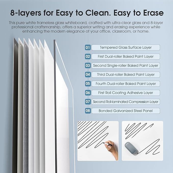 MaxGear Glass Whiteboard Tempered Magnetic Dry Erase Board 48 x 30 Inch Ultra White Frameless Wall Mounted, Office Classroom Conference Room Home Use, Includes Markers, Eraser, Magnets & Mounting Kit