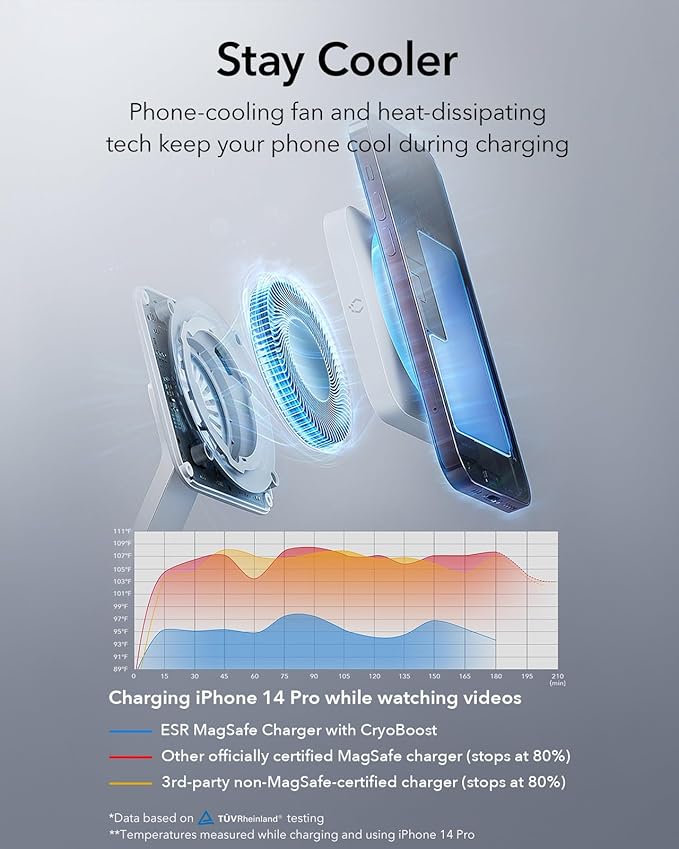 ESR for 25W 3-in-1 Magsafe Charger Stand, Made for Apple-Certified Magnetic Wireless Charger, 15W Charging Station for iPhone 17/16/15/14/13 Apple Watch/AirPods Pro, Phone-Cooling Charger, White