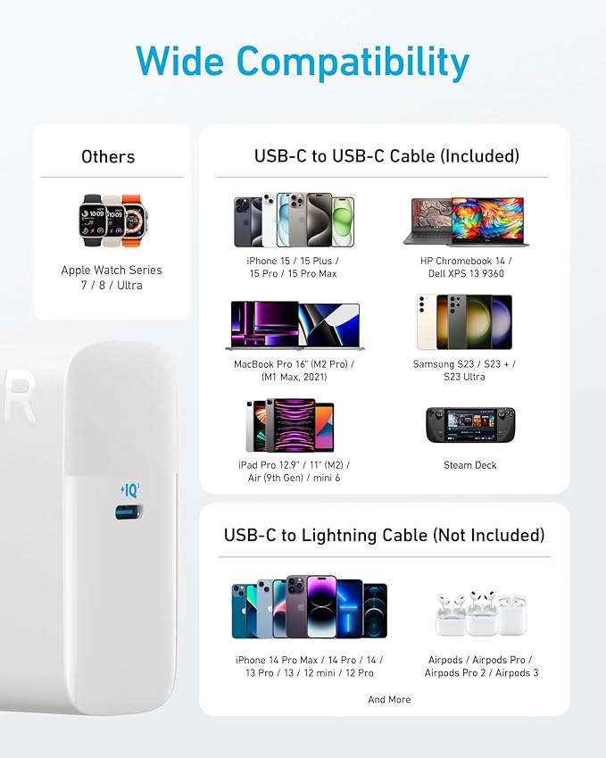 Anker MacBook Pro Charger, Compact and Foldable 100W USB C Charger for MacBook Air, Samsung Galaxy, iPad Pro, and More, 5FT USB C Cable Included