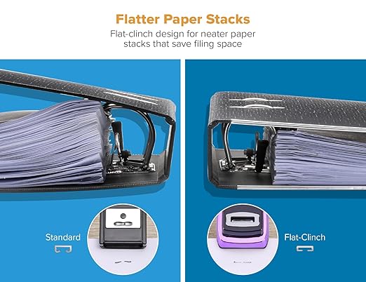 Bostitch Office Heavy Duty 40 Sheet Stapler with 1250 Staples & Claw Remover, Small Stapler Size, Fits into The Palm of Your Hand, Value Pack, Metallic Purple (B175-PURPLEM-VP)