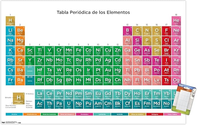Trends International Periodic Table Of Elements - Spanish Wall Poster, 22.375" x 34", Premium Poster & Mount Bundle