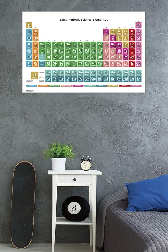 Trends International Periodic Table Of Elements - Spanish Wall Poster, 22.375" x 34", Poster & Mount Bundle