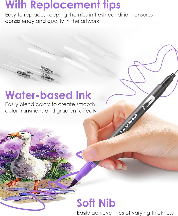 Art Markers Pens Dual Tip Coloring Markers Set with Brush & Fine Nib for Adult Coloring Book Christmas Gifts Professional Calligraphy & Drawing Art Supplies Kit for Adults (72 Colors)