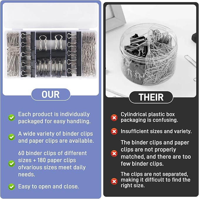 360PCS Black Assorted Size Paper Clips and Binder Clips, Paperclips Large Medium Small, Binder Clip and Paper Clip Set for Home, School, and Office Supplies in a Container with Compartments