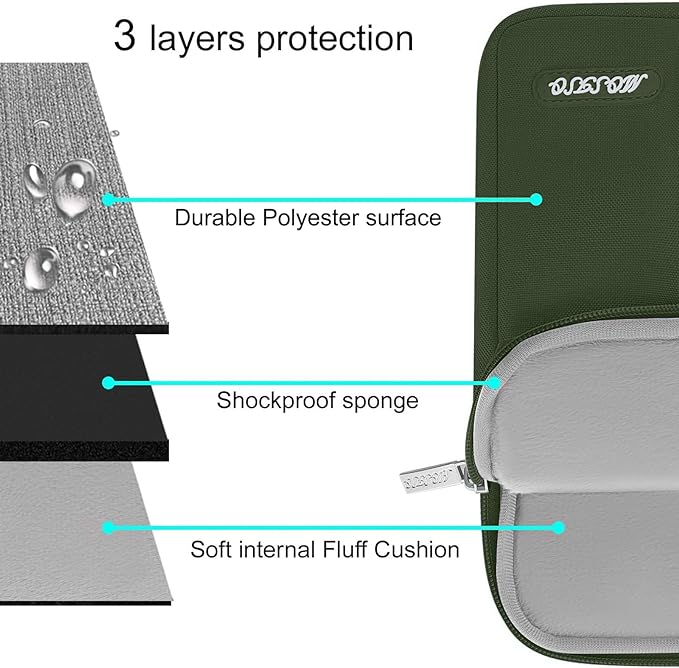 MOSISO Laptop Case 13.3 inch, 13-13.3 inch Laptop Sleeve Compatible with MacBook Air/Pro 13/Pro 14 M5 M4 M3 M2 M1, HP Dell ASUS Lenovo,Polyester Vertical Computer Sleeve Bag with Pocket, Army Green