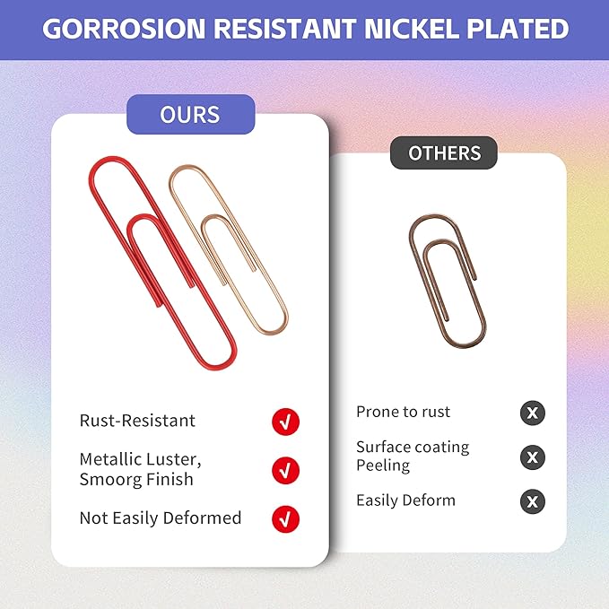 Paper Clips Assorted Sizes,450PCS Medium and Large PaperClips for Office Supplies,Colored Paper Clips for Home, School and Office Use