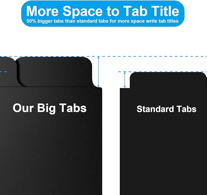 3 Ring Binder Dividers with 5-Tabs for Letter Size, 1/5 Cut, 3-Hole Punched, Write & Erase Plastic Binder Dividers Extra Durable Section Index Dividers for Binders, Pack of 5 Sets, 25 Dividers Total