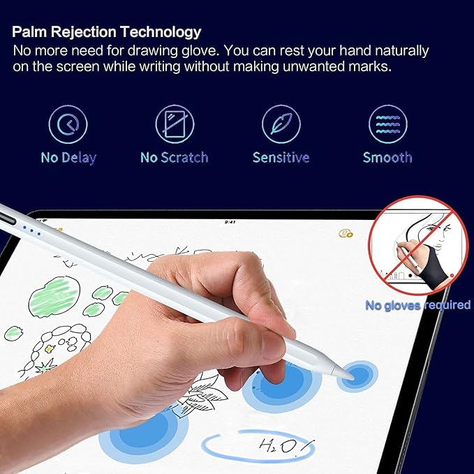 Stylus Pen for iPad 6th-11th Generation, 10 Mins Fast Charge Apple Pencil Compatible with 2018-2025 iPads Pencil, Apple Pen for iPad Pro 11"/12.9"/M4, Air 3/4/5/M2/M3, Mini 5/6 Gen-White